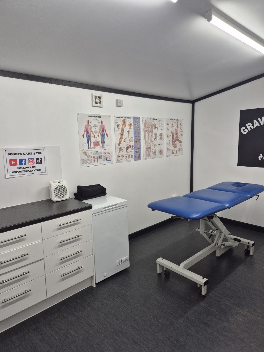 SportsCare4You Osteopath & Sports Injury Clinic venue